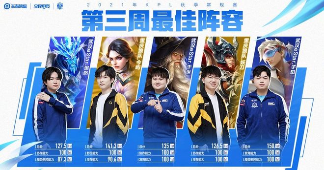 教练及球队 教练及球队