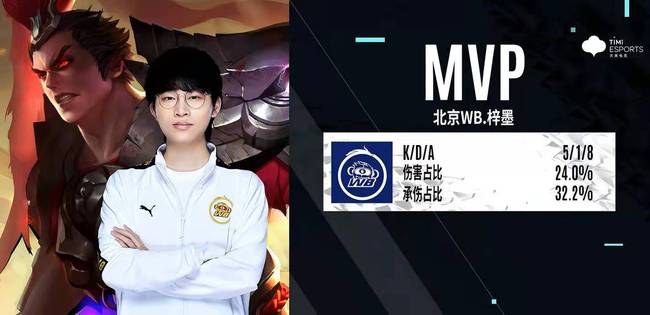 争冠的关键 争冠的关键