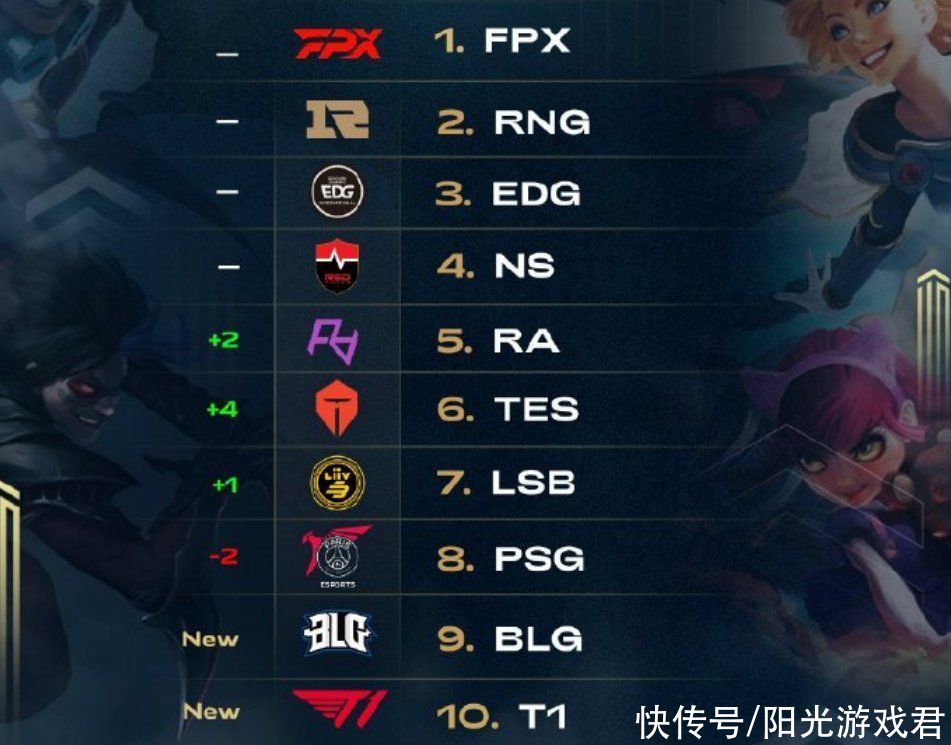 着这支传奇 着这支传奇