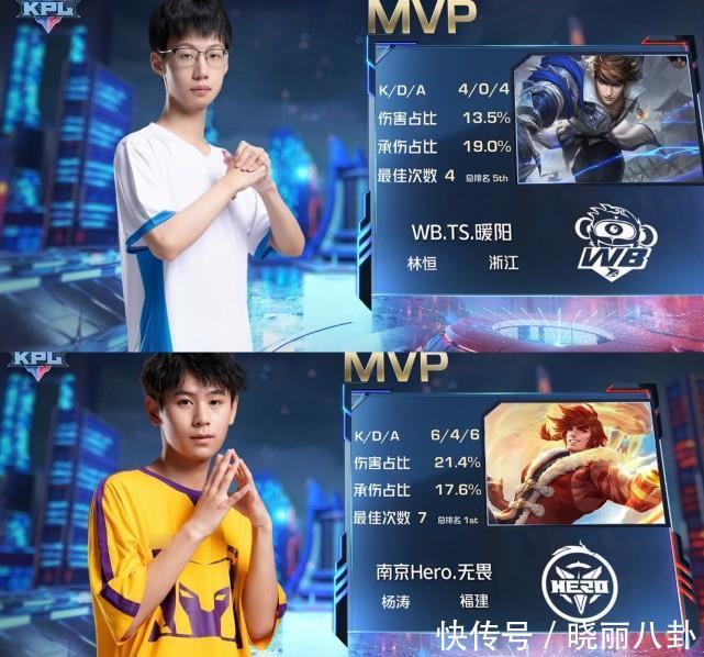 的出色表现 的出色表现