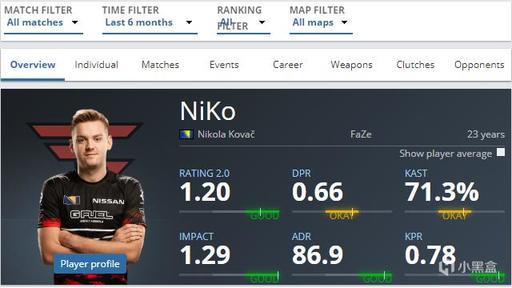 冲顶禁区 冲顶禁区