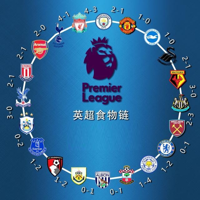 三人同步回 三人同步回